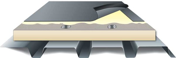 EPDM rubber roofing system layer diagram.